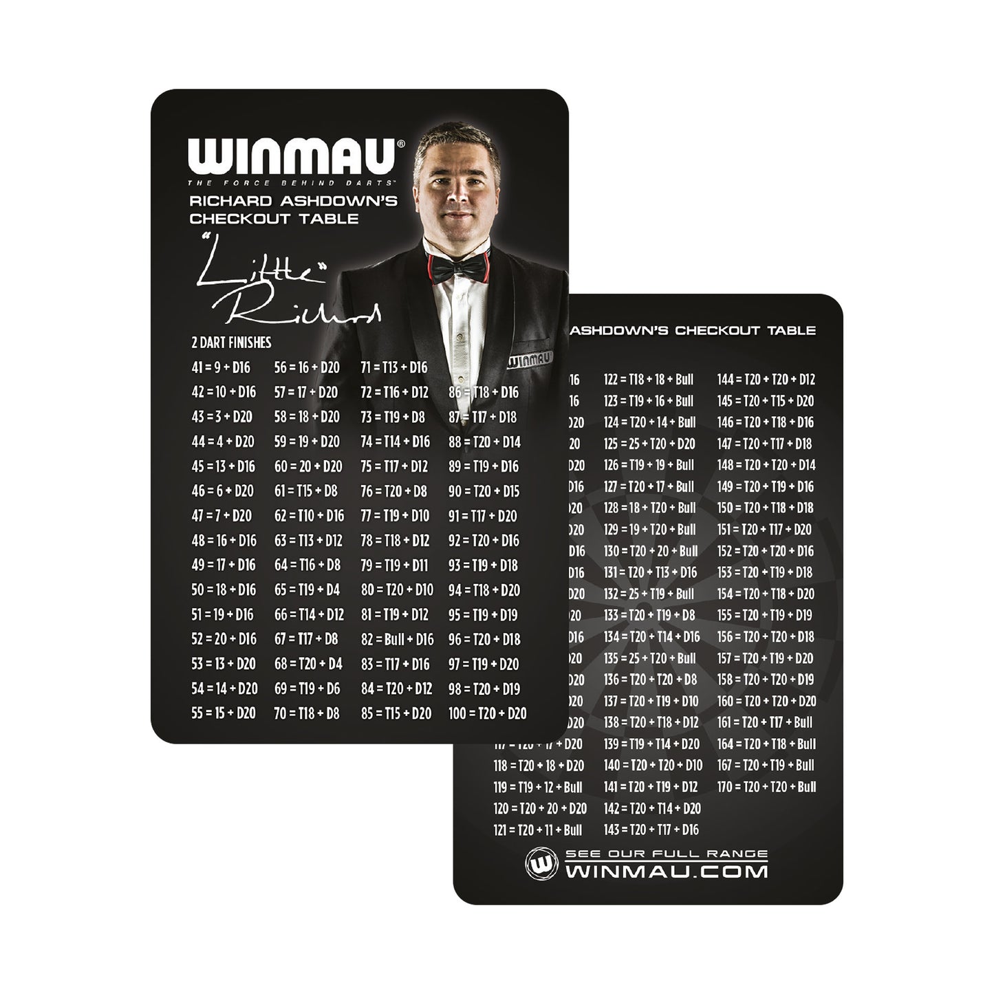 Winmau Dartboardhalterung inkl. Rota-Lock Premium 8567 (Dart-Board Zubehör)