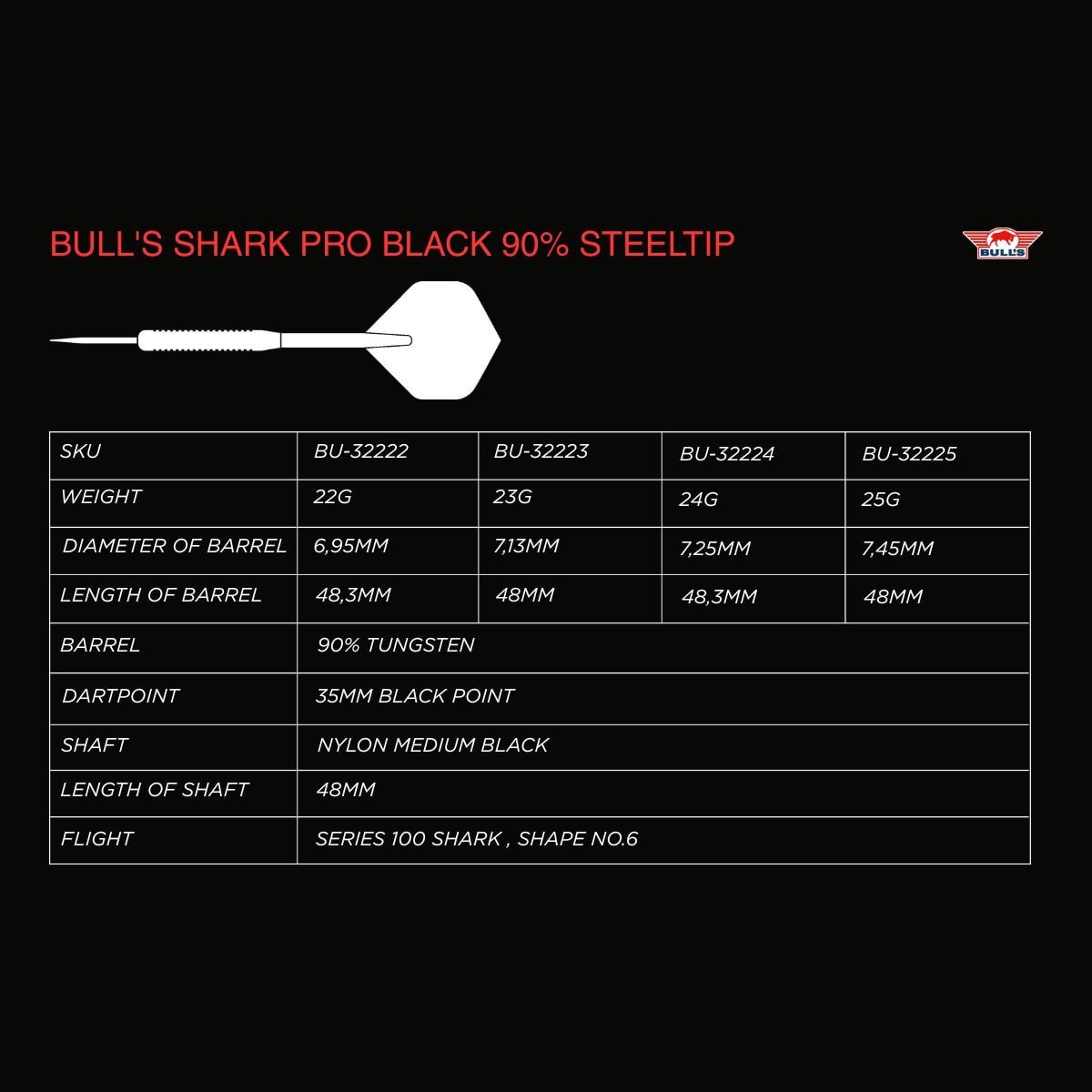 BullsNL Shark Pro Black 90% Steeldarts 22g, 23g, 24g, 25g