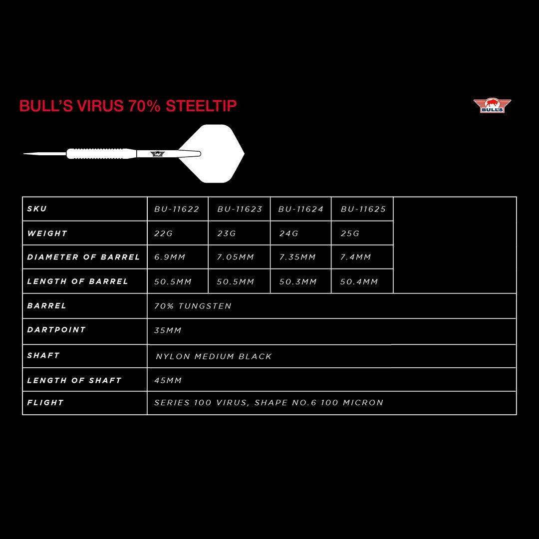 BullsNL Steel-Dart Virus 70% Tungsten in 22g,23g,24g,25g