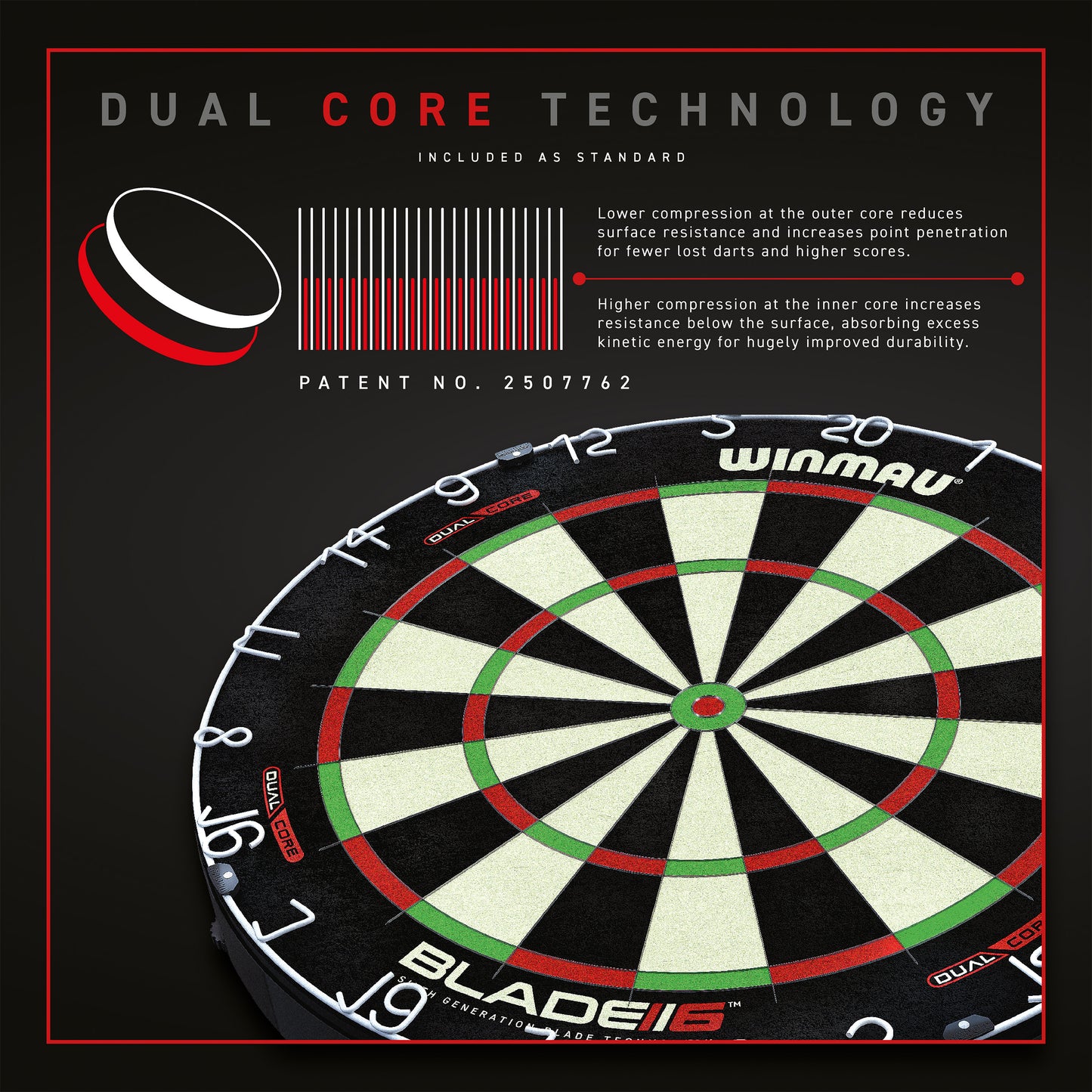 Winmau Blade 6 Dual Core Dartboard NEW