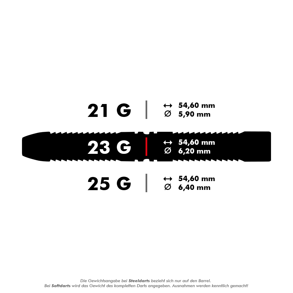 Reddragon Wright World Champion 2020 Edition Steeldart 25g