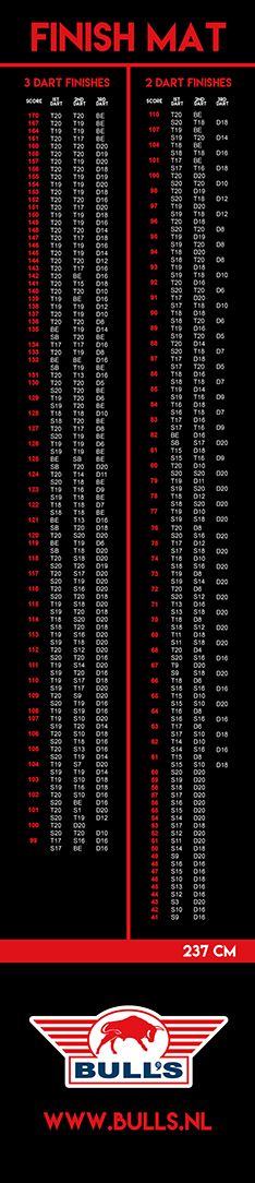 BullsNL Finish Carpet/Dartmatte ohne Oche 300x60cm