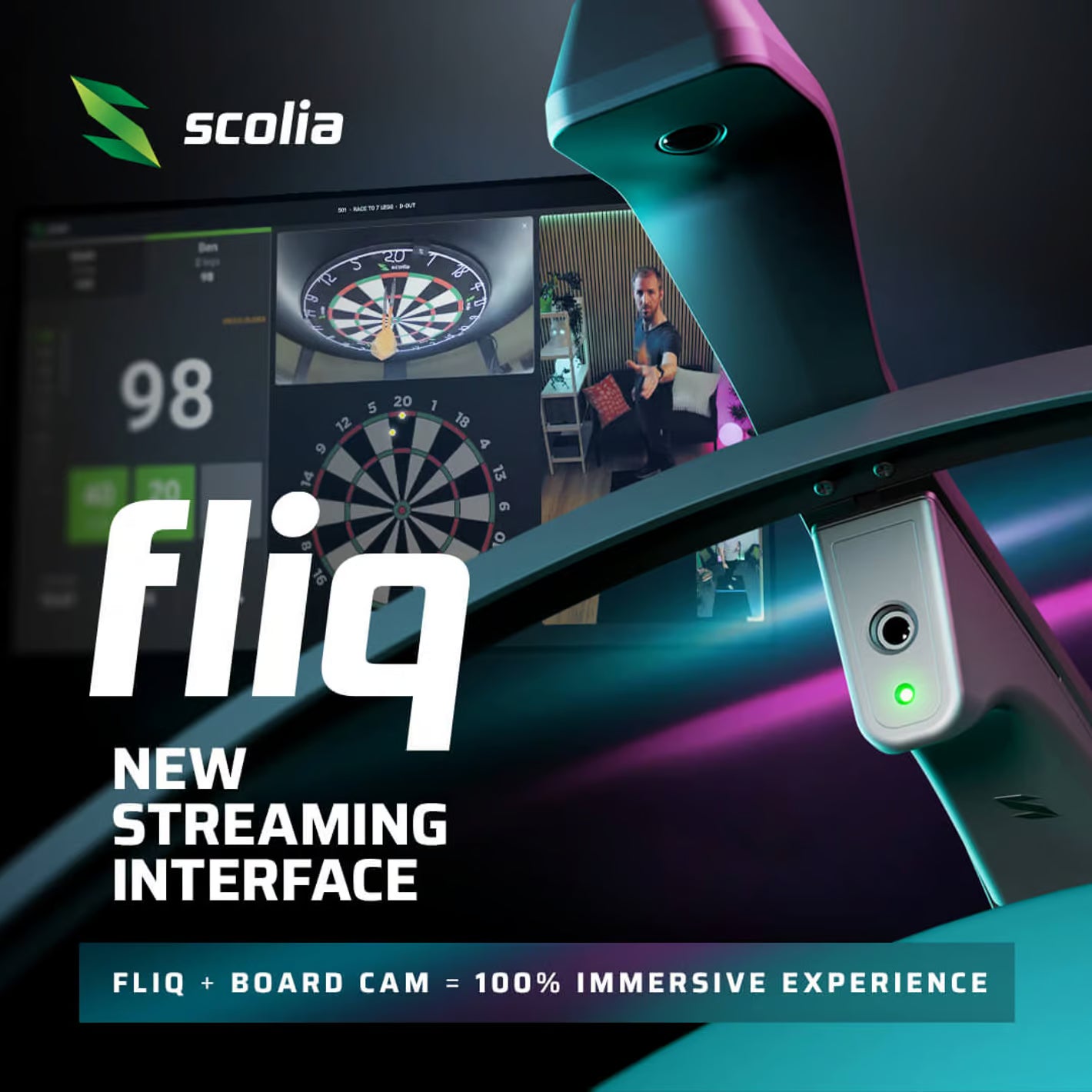 Scolia Fliq Kamera (Autoscoring-Systeme)