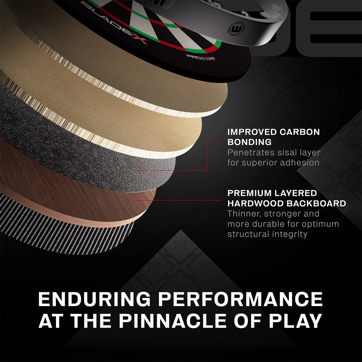 Winmau Dart-Board Blade X (Offizielles Dart-Board der PDC)