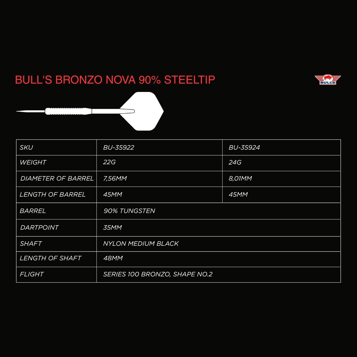 BullsNL Steel-Dart Bronzo Nova 90% Tungsten in 22g, 24g
