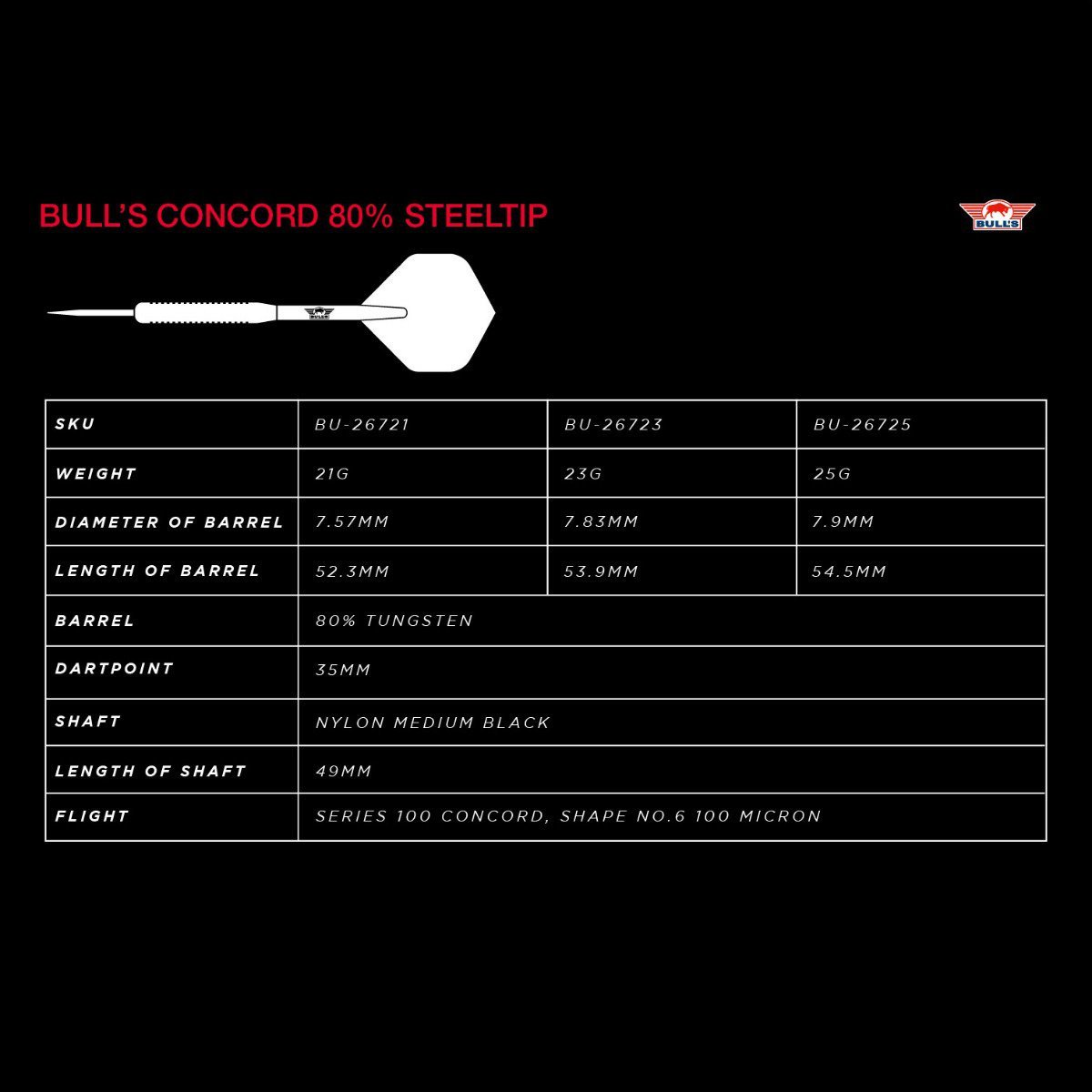 BullsNL Steel-Dart Concord 80% Tungsten in 21g, 23g, 25g