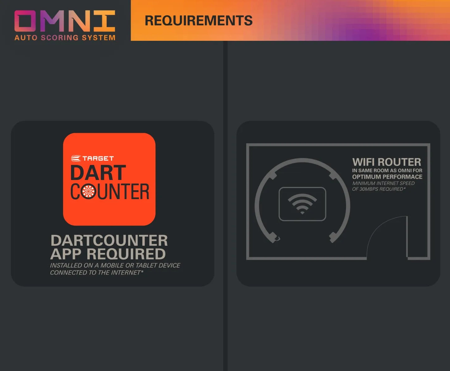 Target Omni Autoscoring System 2024 (ACHTUNG LIEFERUNG ERST ENDE MAI 2025!!!)