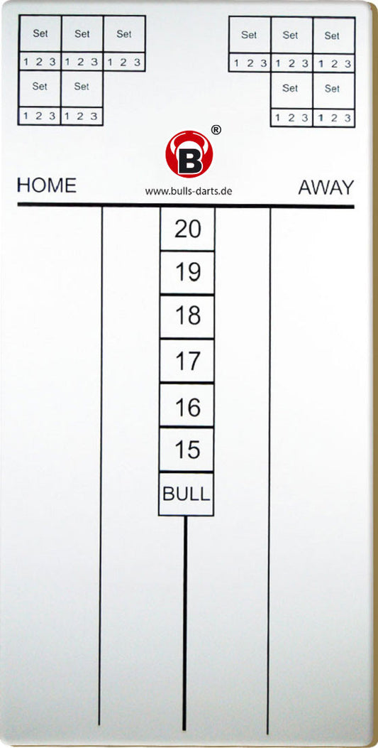 BullsDE Markerboard Masterscoreboard (Dart Board-Zubehör)