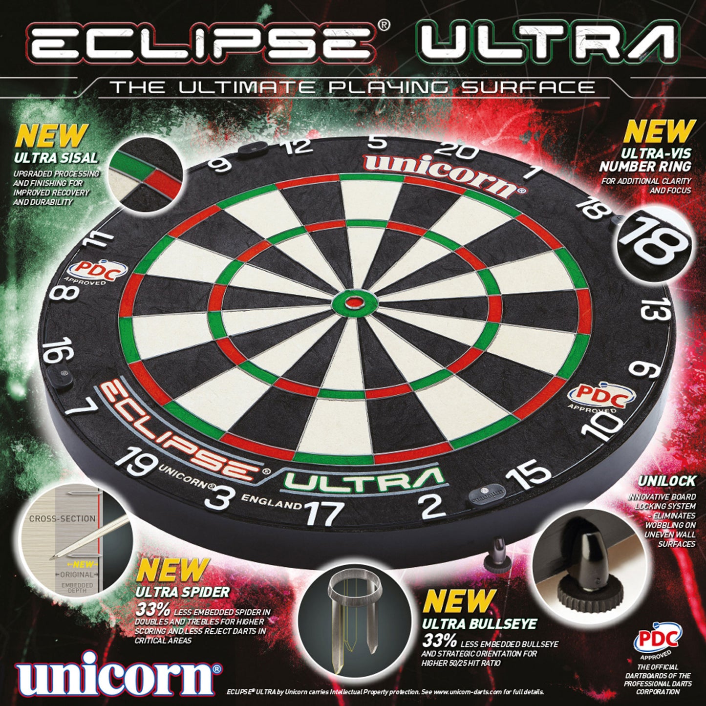 Unicorn Eclipse Ultra - Official PDC Bristle Board