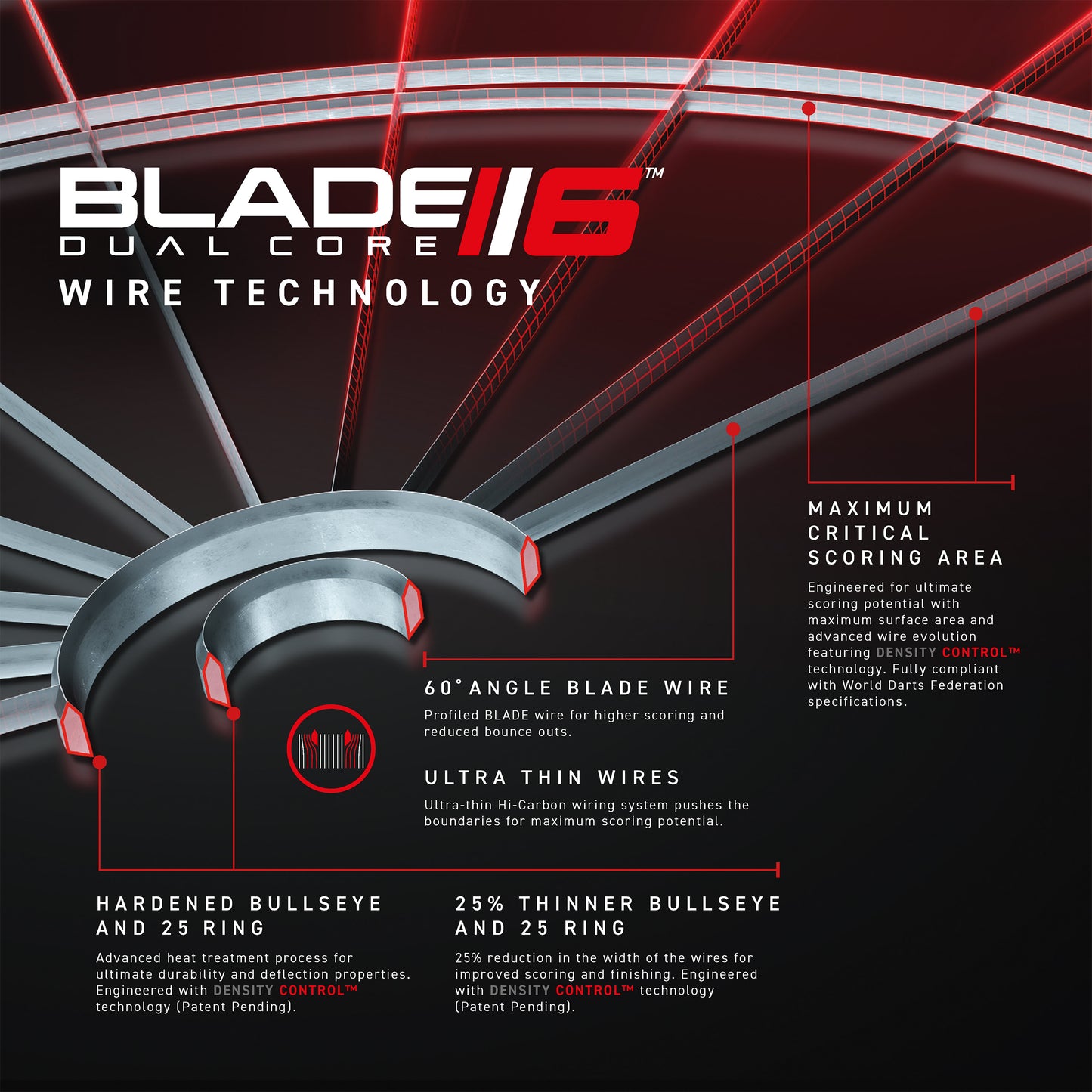 Winmau Blade 6 Dual Core Dartboard NEW