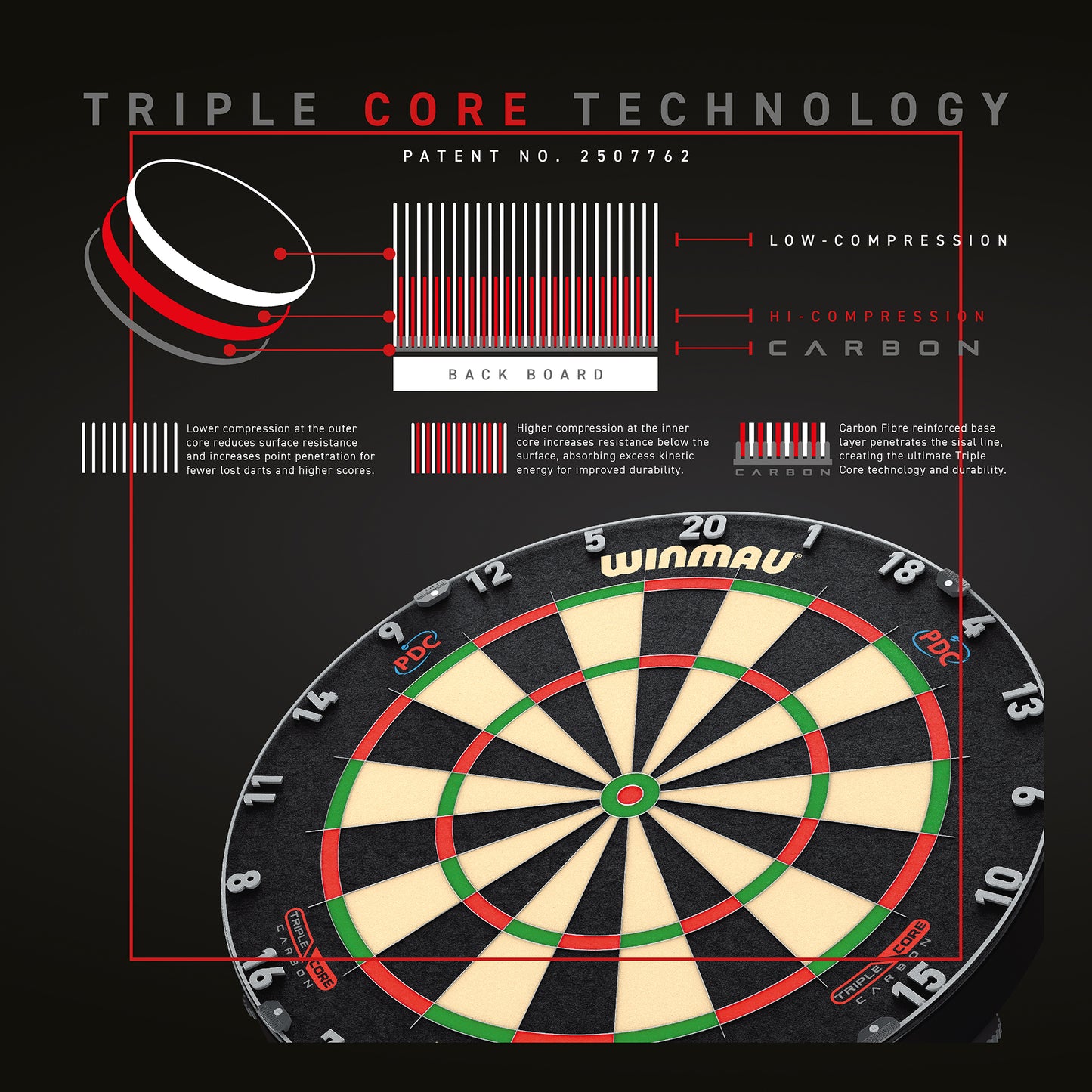 Winmau Blade 6 Triple Core Carbon Dartboard NEW
